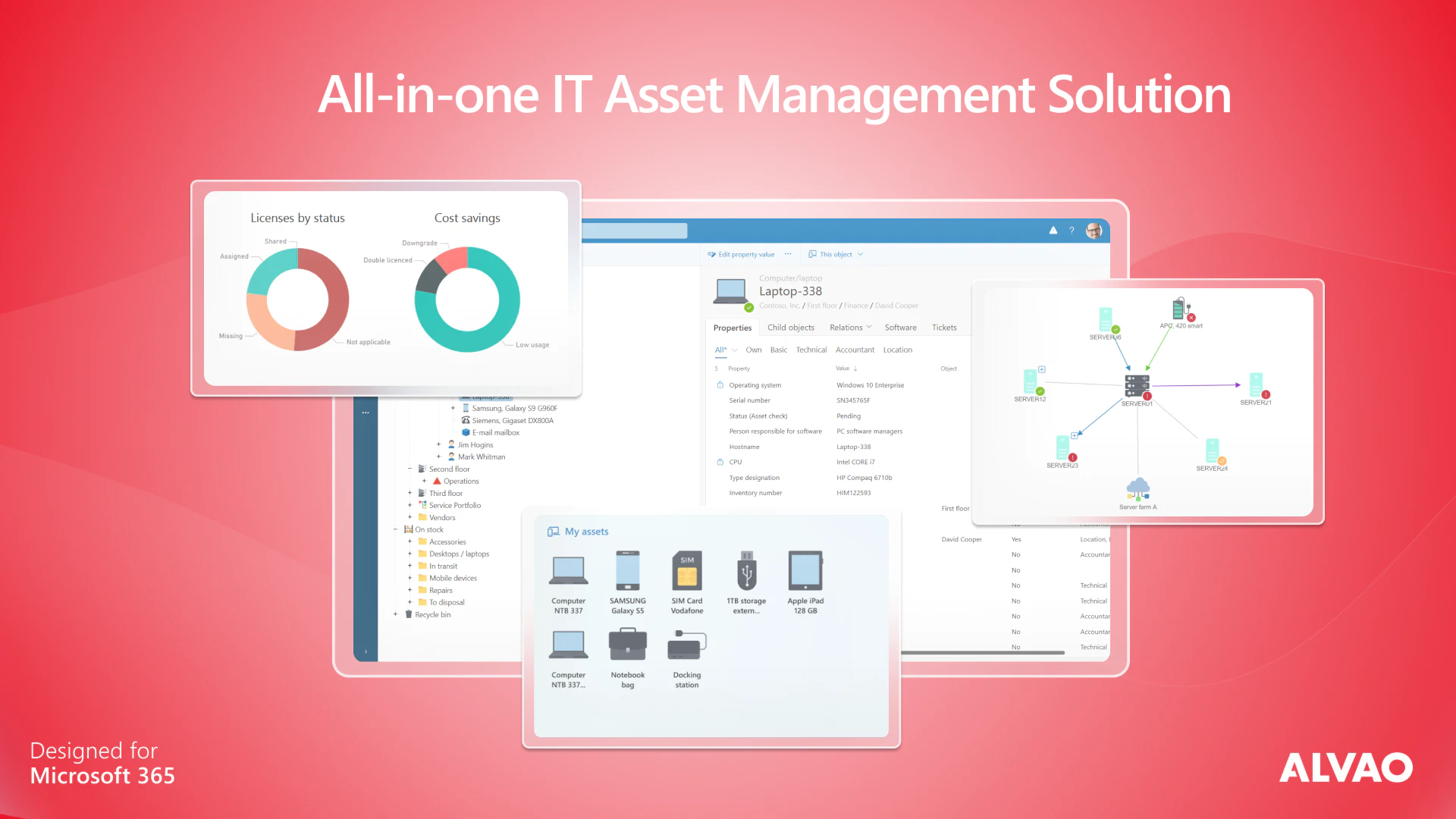screenshot of ALVAO Asset Management